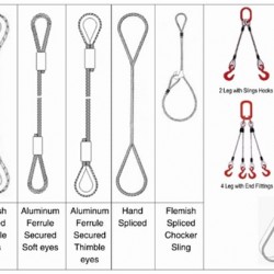 Wire Rope Sling
